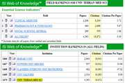 ارتقای 23 رتبه ای دانشگاه در پایگاه ESI از ژانویه تا مارس 2011/استقرار دانشگاه در جمع یک درصد دانشگاههای جهان درSocial Sciences